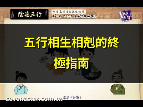 陰陽五行說