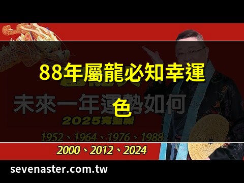 1988屬龍幸運色